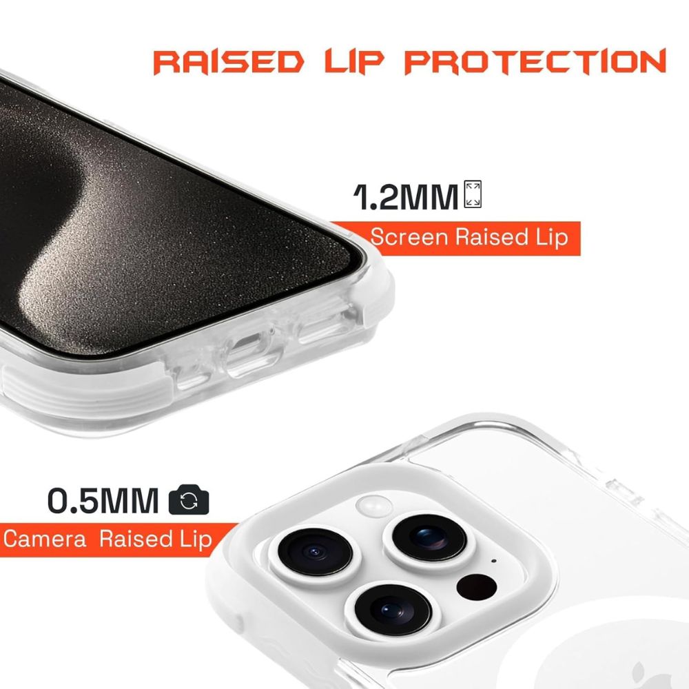 1.2mm raised lip protection