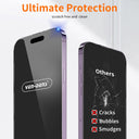 iPhone 14 Pro 10D Screen Protector Tempered Glass