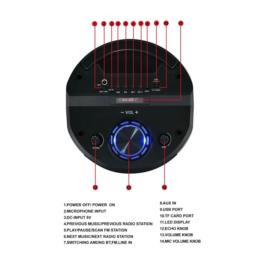 party speaker​ bluetooth specs