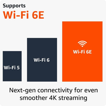 Alexa Voice Remote for Fire TV Stick 4K Max