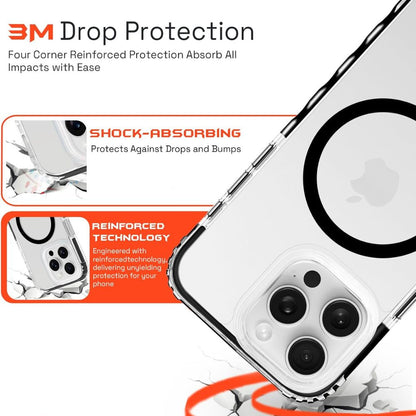 3m drop protection