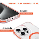 iPhone 15 Pro Max Ox Grip Case Robin Red