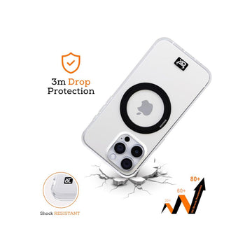 3m drop protection