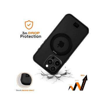 3m drop protection