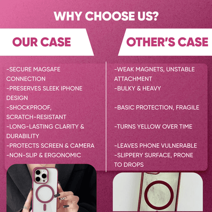 why choose us