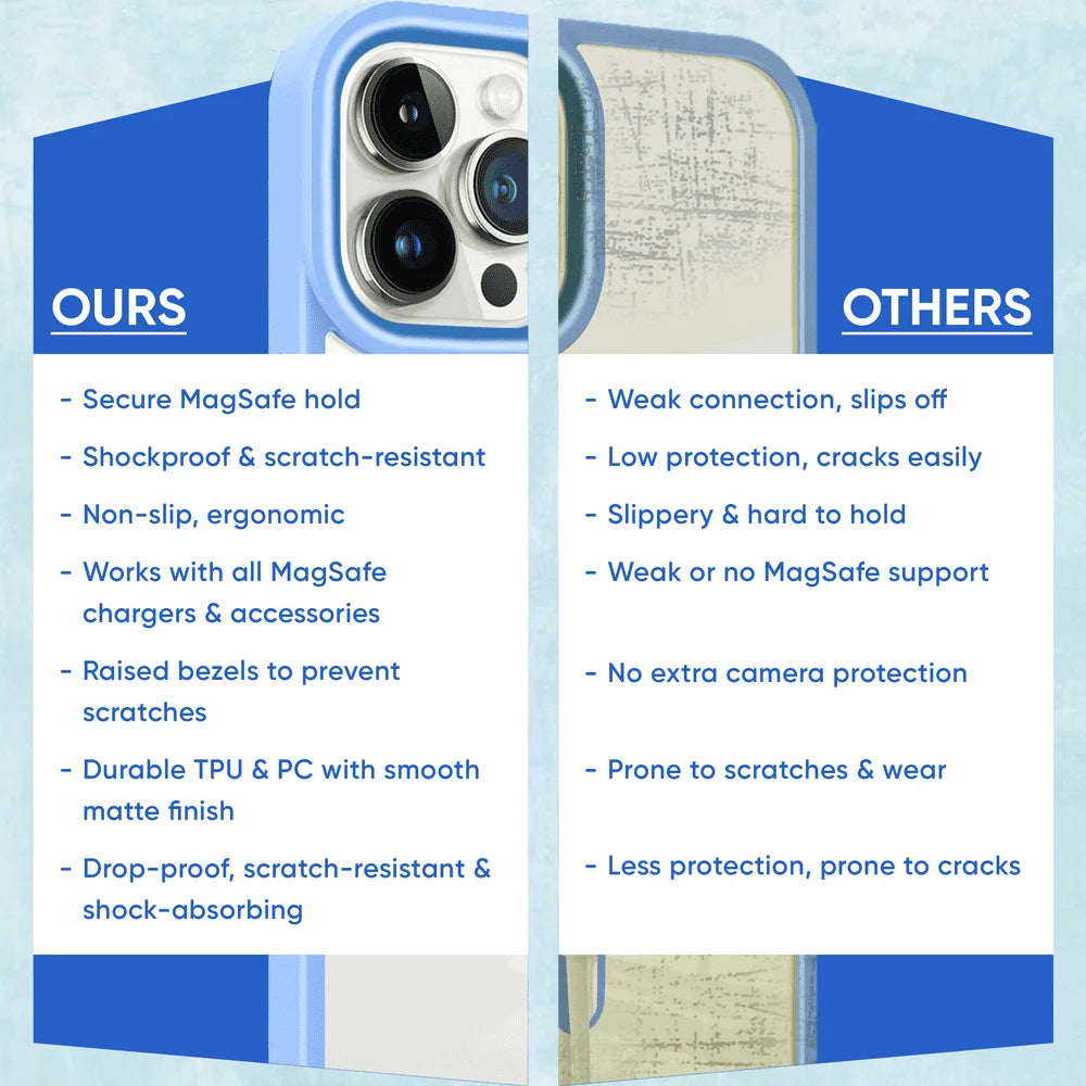 why choose our best iphone 16 case