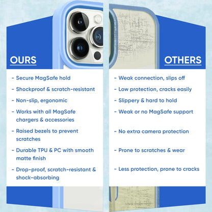 why choose our best iphone 16 case