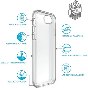 iPhone SE case