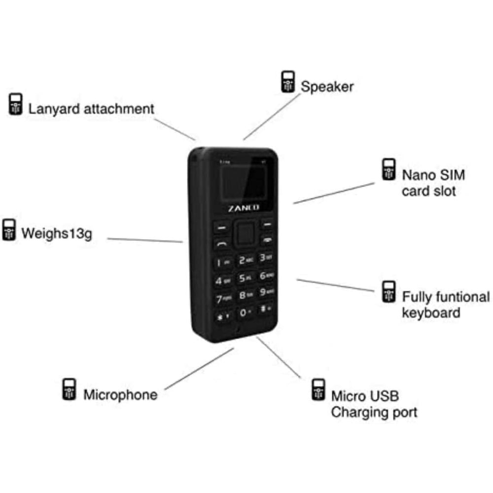 worlds smallest cell phone